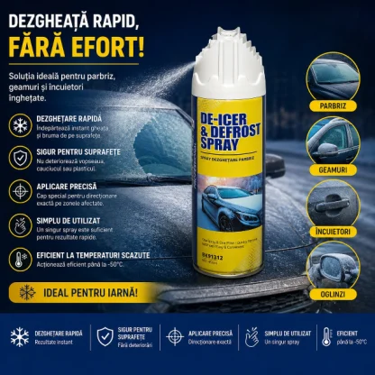 IceDeFro™ spray degivrant și dezghețant (450 ml)