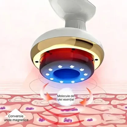 CelluSculpt™ masajor termic anticelulitic pentru fermitatea pielii