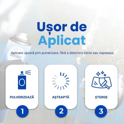 IceDeFro™ spray degivrant și dezghețant (450 ml)