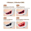 EyeGlow™ ochelari de îngrijire oculară cu terapie prin lumină