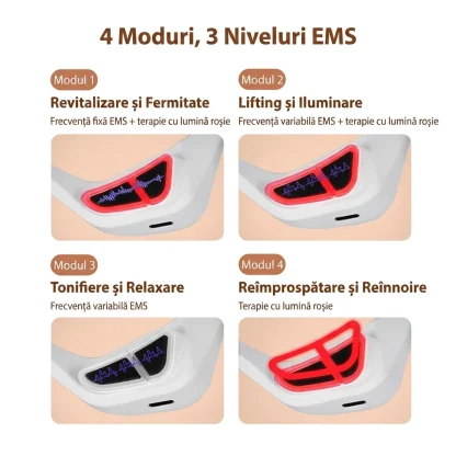 EyeGlow™ ochelari de îngrijire oculară cu terapie prin lumină