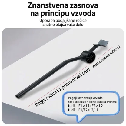 FurnyFlex™ komplet za premikanje pohištva