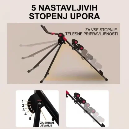 AbFlex™ naprava za trebušnjake