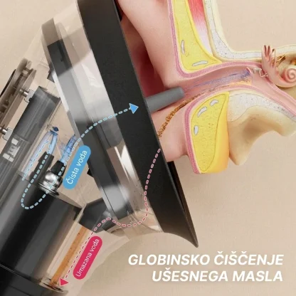 Električna naprava za čiščenje ušes EarPure™