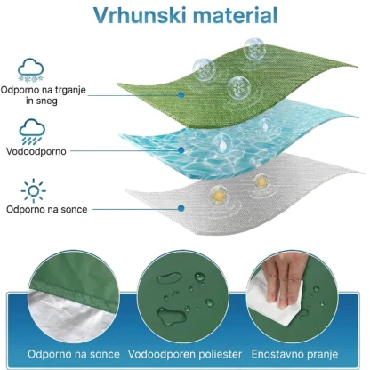 TankGuard™ zaščitna prevleka za IBC cisterno-middle
