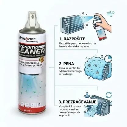 CoolFoam™ pena za čiščenje in razkuževanje klimatskih naprav 500 ml-middle