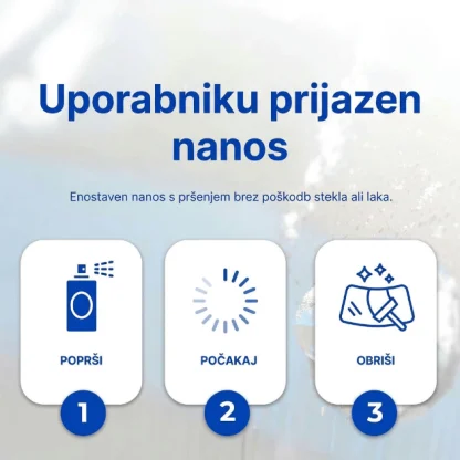 IceDeFro™ sprej za odmrzovanje (450 ml)-middle