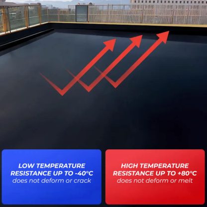 Akrilni poliuretanski vodoodporni premaz AquaCoatz™ (1 kg)-middle